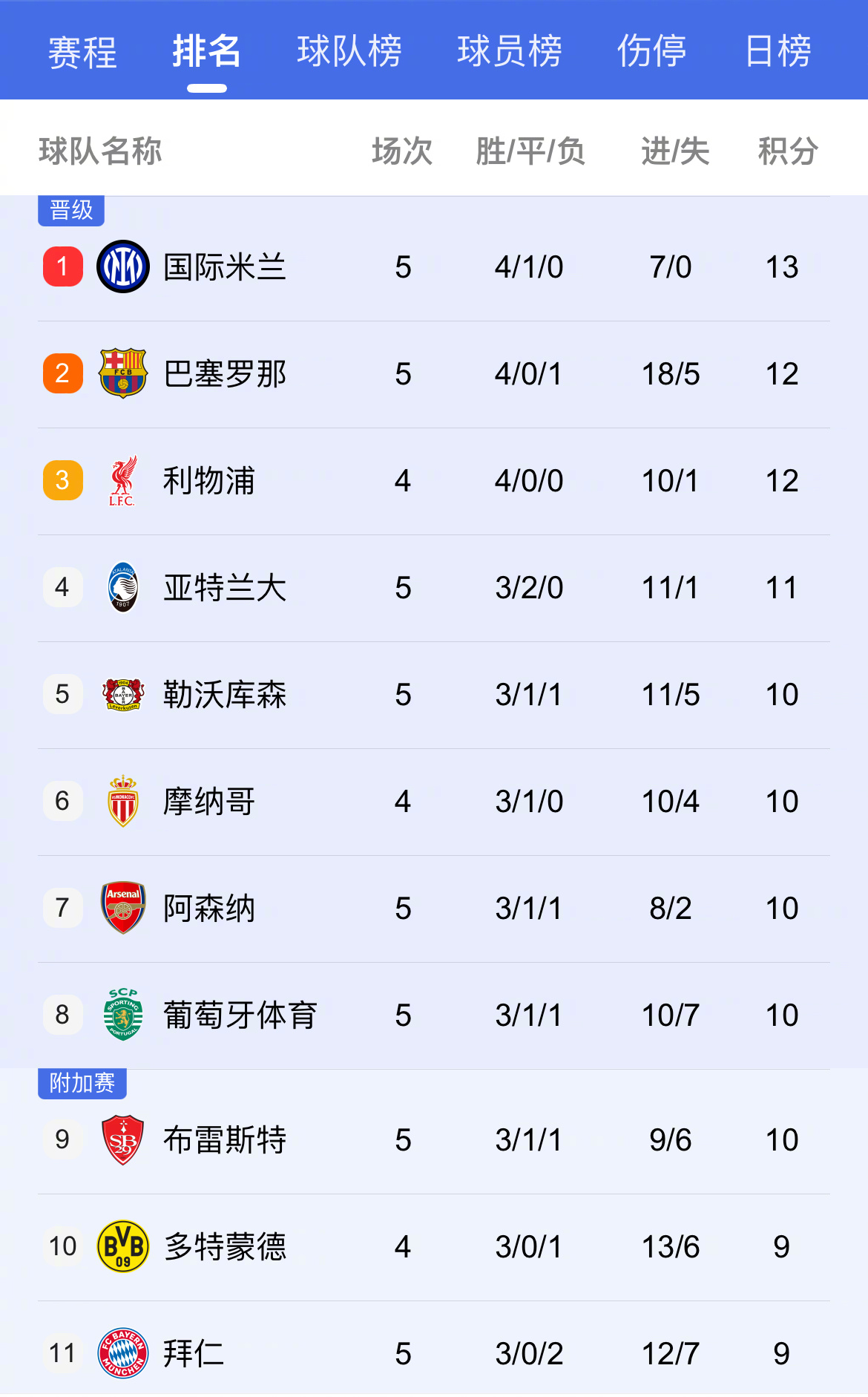爱游戏在线-浦和红钻战平，排名有所提升！的简单介绍
