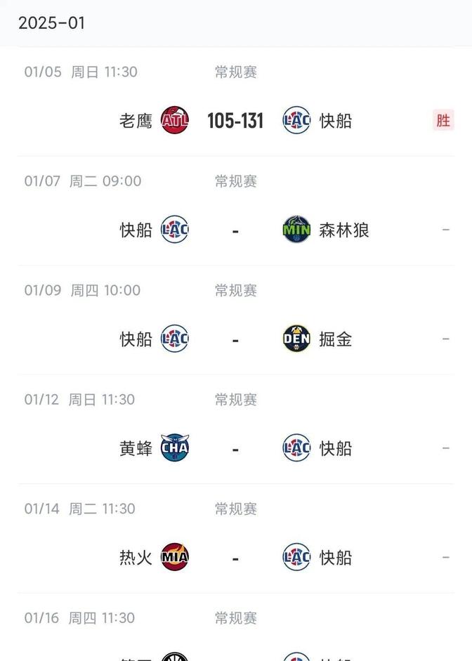 爱游戏在线-快船客场大胜黄蜂，实力得到肯定