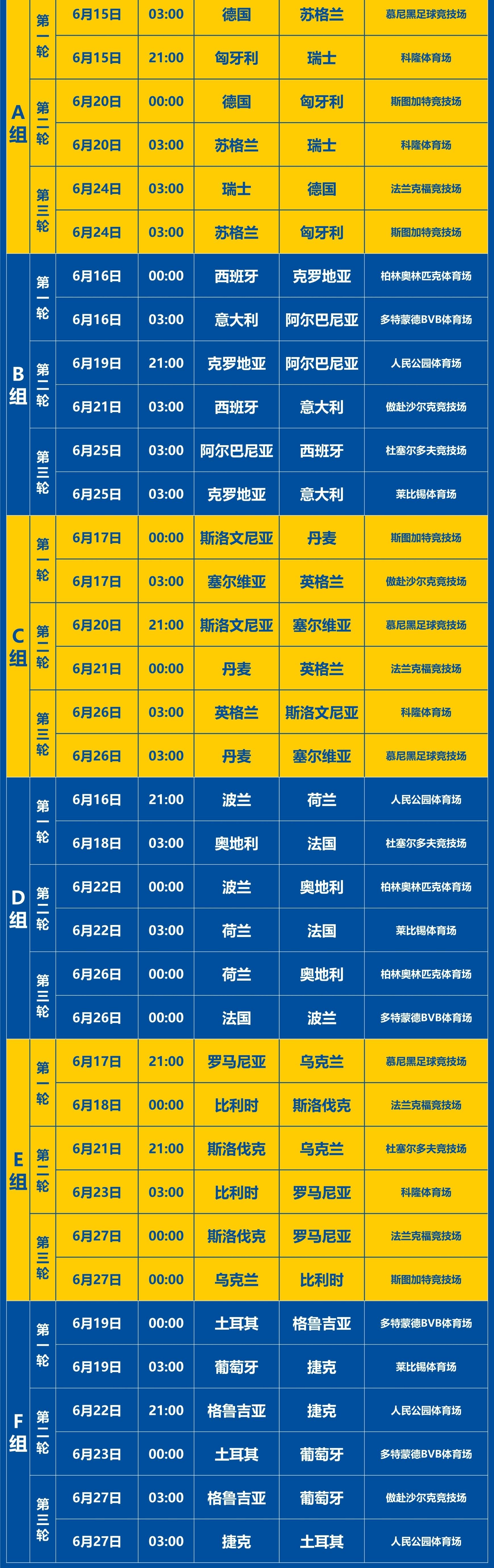 包含欧洲杯预选赛中两队实力对比拉开序幕的词条