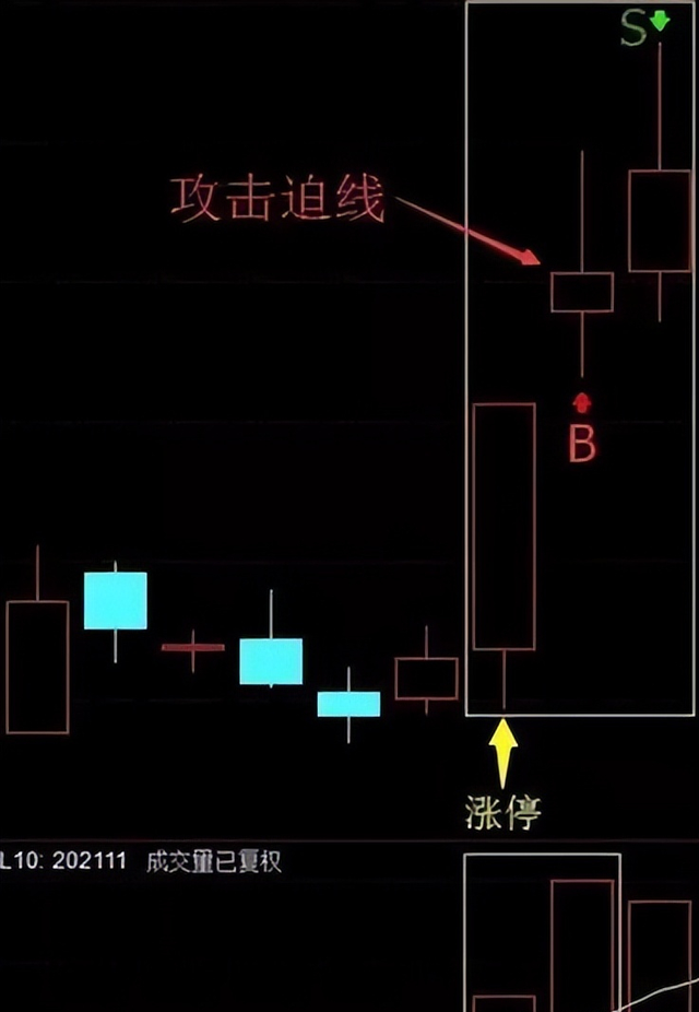 包含莱比锡红牛攻击线火力全开，逆转战胜对手的词条