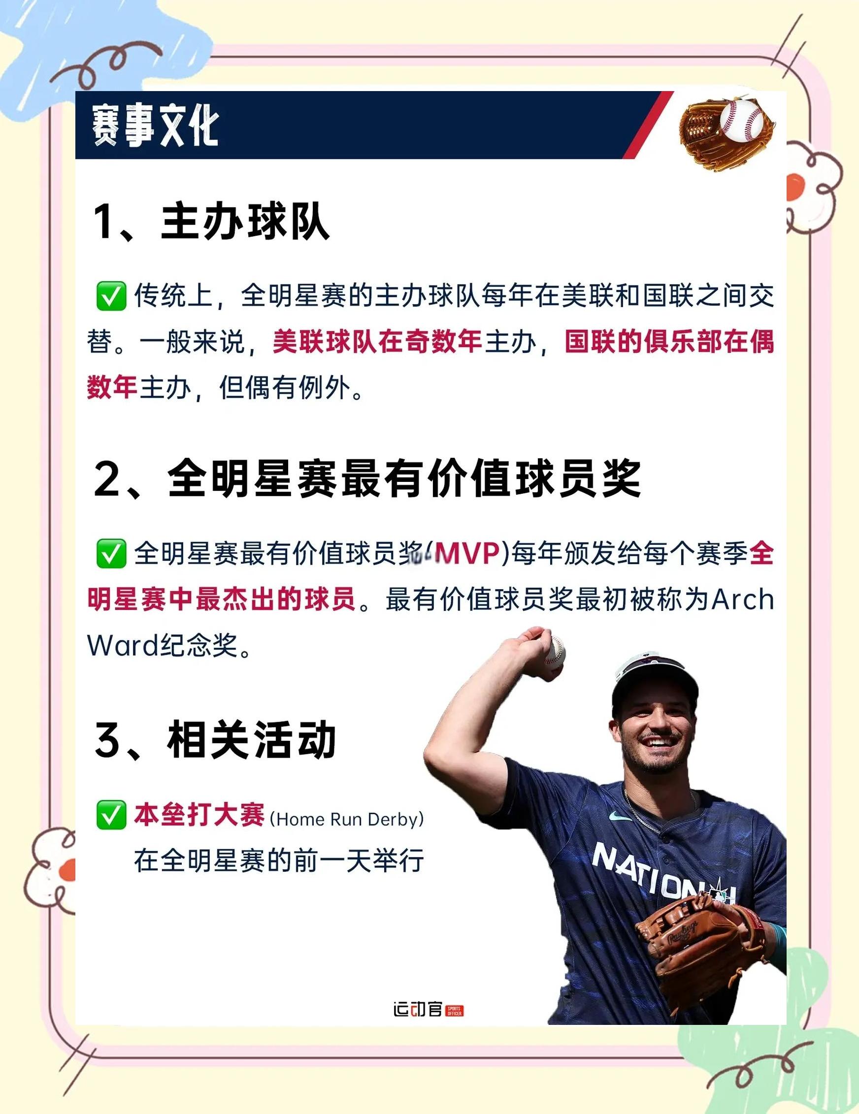 传奇巨星同场竞技，全明星周末燃爆球迷