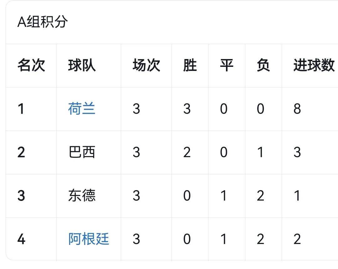 爱游戏下载-土耳其队遭阿根廷淘汰，无缘篮球世界杯四强