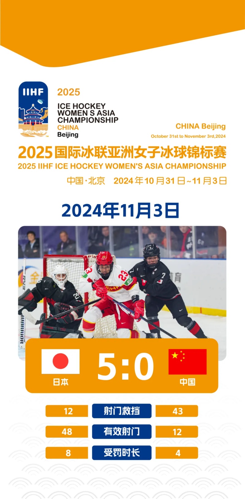 爱游戏娱乐-包含智利队在点球大战中战胜哈萨克斯坦，成功晋级下一轮的词条