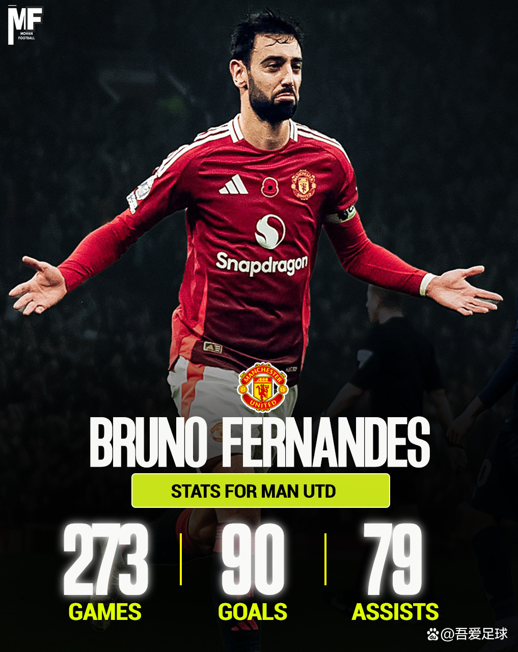 爱游戏官方入口-决赛结果揭晓！曼联近况华丽蝉联冠军