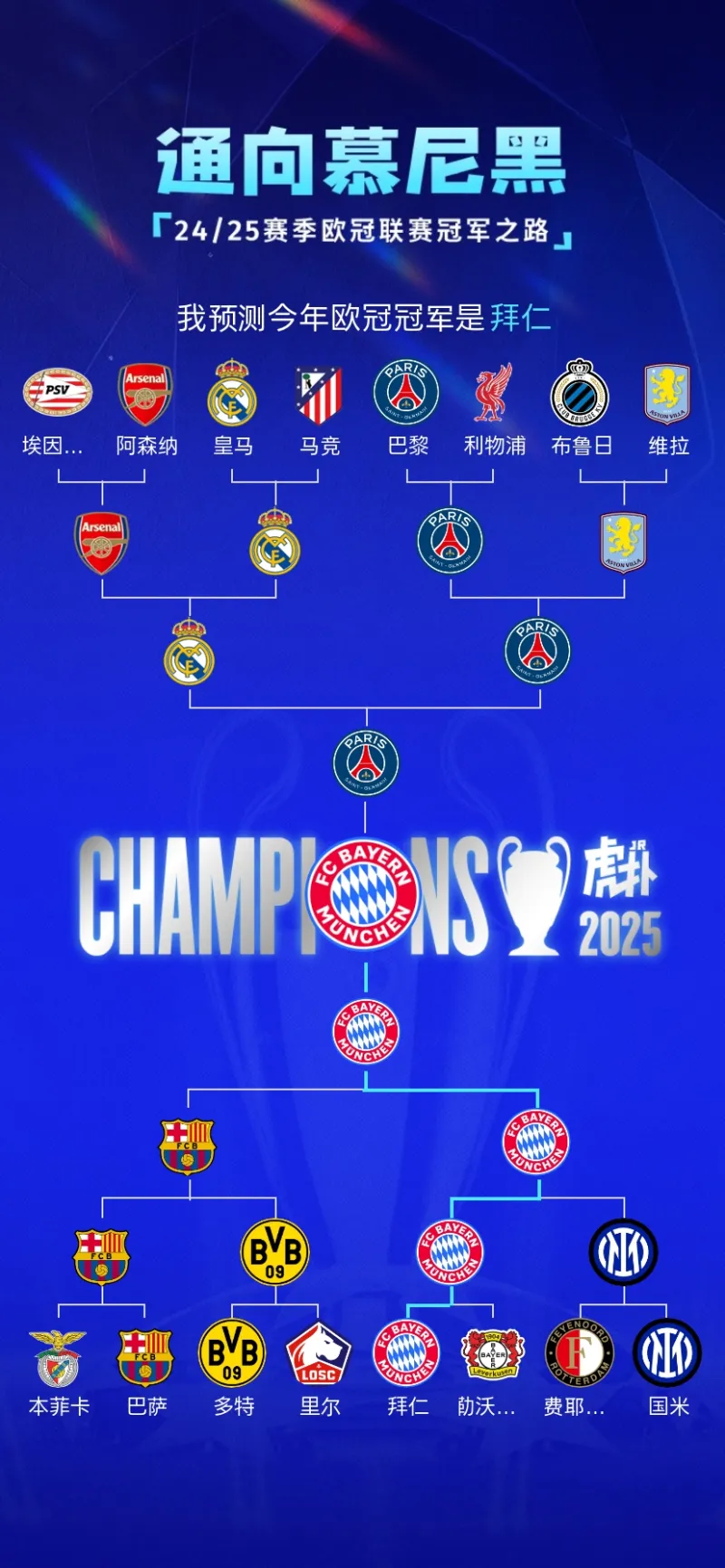 爱游戏下载-多特蒙德拜仁：群星荟萃，冠军之路